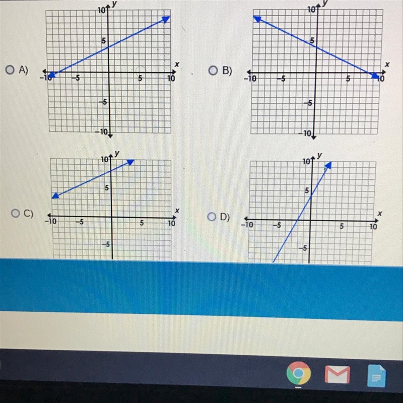 Graph the soloution x+2y=8-example-1