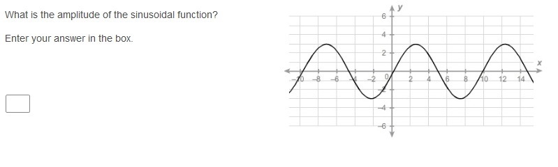 What is the amplitude of the sinusoidal function? Enter your answer in the box.-example-1