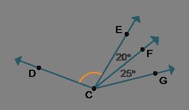 The measure of DCG is 145°. What is mDCE? 90° 100° 180° 190°-example-1