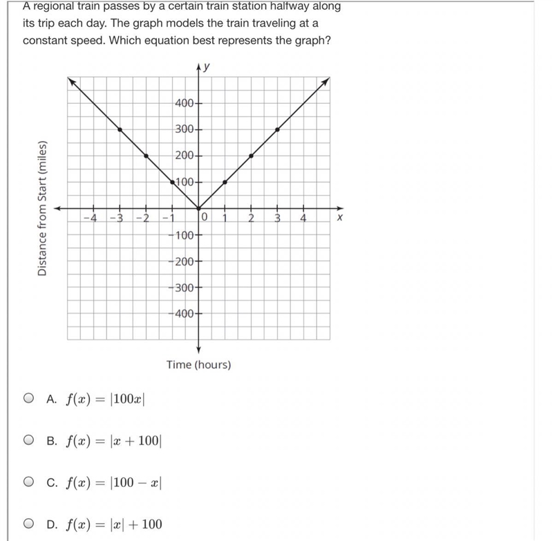 Need help in graphs in algebra quick-example-1