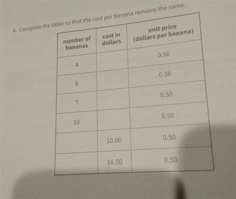 I really need help my teacher didn't explain how to do it very well​-example-1