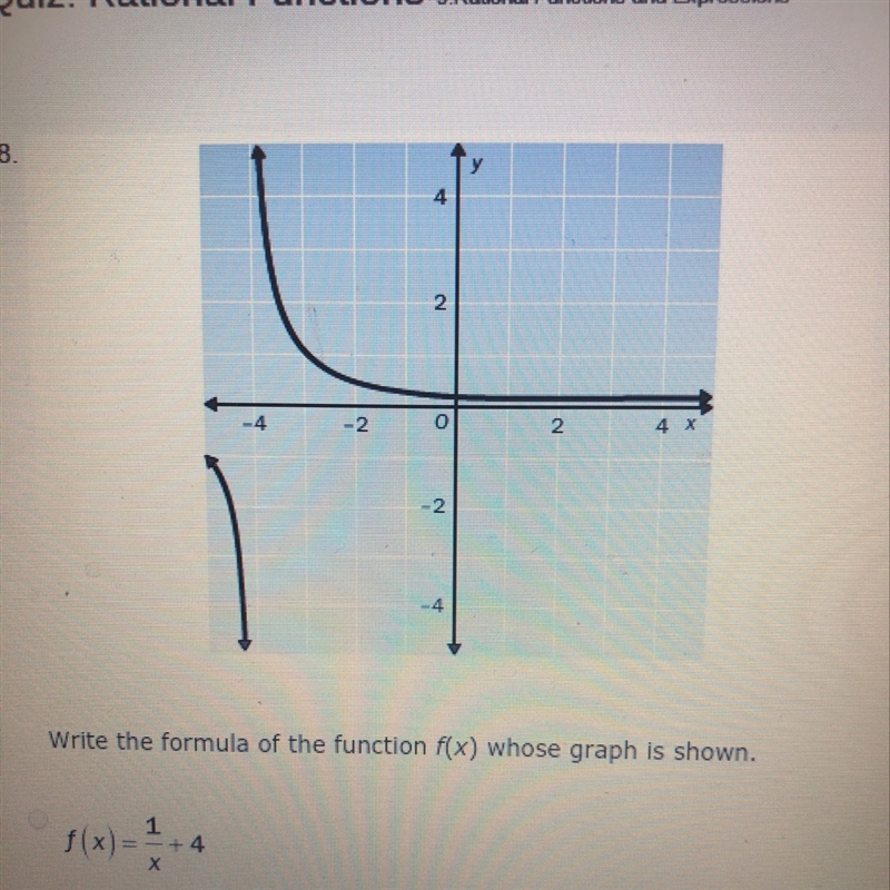 A. f(x)=1/x+4 b.f(x)=1/x-4 c.f(x)=1/x+4 d.f(x)=1/x-4-example-1