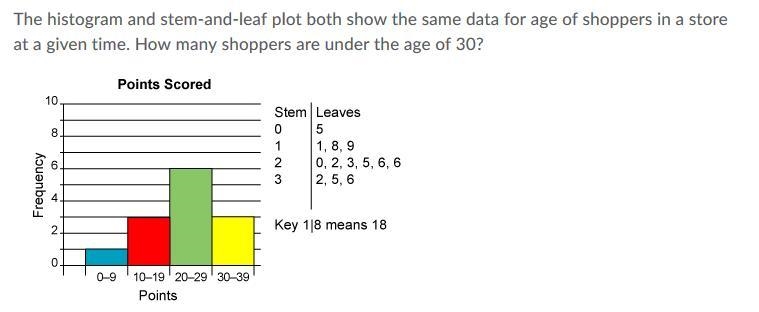 Pls help i need help now-example-1