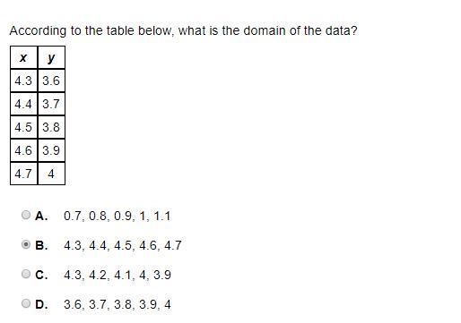 CAN SOMEONE HELP I need this answer but cant figure it out-example-1