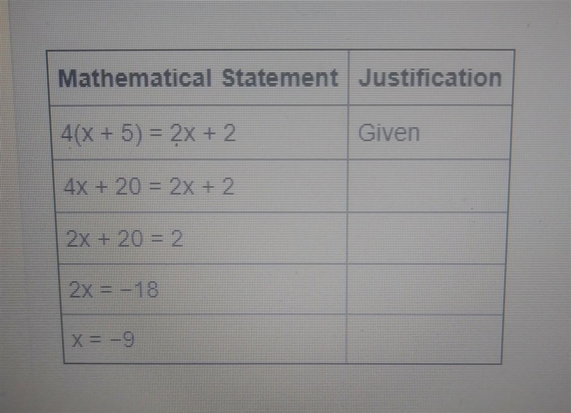 Fill in the missing justifications in the correct order. A.) distributive property-example-1