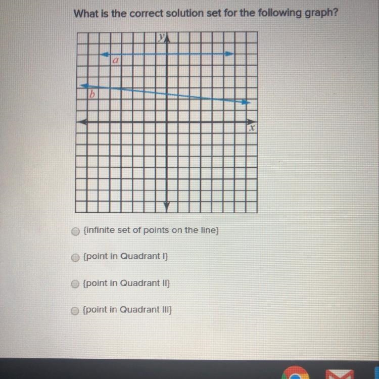 What is the correct solution set for the following graph? (Infinite set of points-example-1