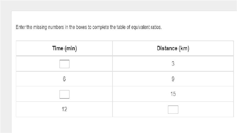 20 Points!!! ples hurry. Enter the missing numbers in the boxes to complete the table-example-1