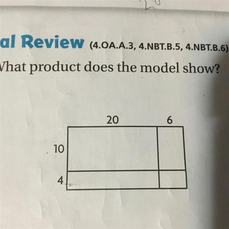 What product does the model show-example-1