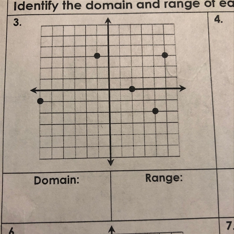 What is the domain and range? Thank you :)-example-1