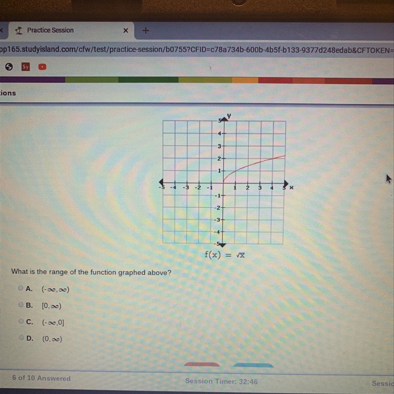 ---2+ f(x) = x What is the range of the function graphed above? A. (-0,0) B. [0,2-) C-example-1