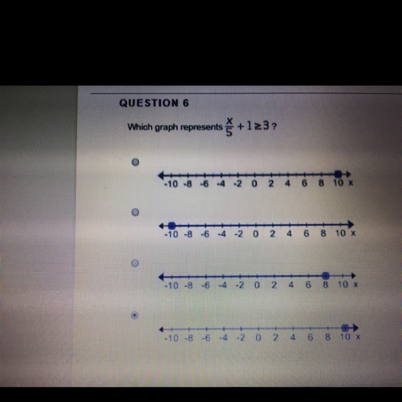 Which graph represents x/5 + 1 ≥ 3-example-1