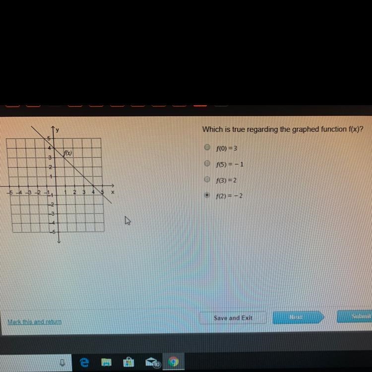 Which is true regarding the graphed function f(x)?-example-1