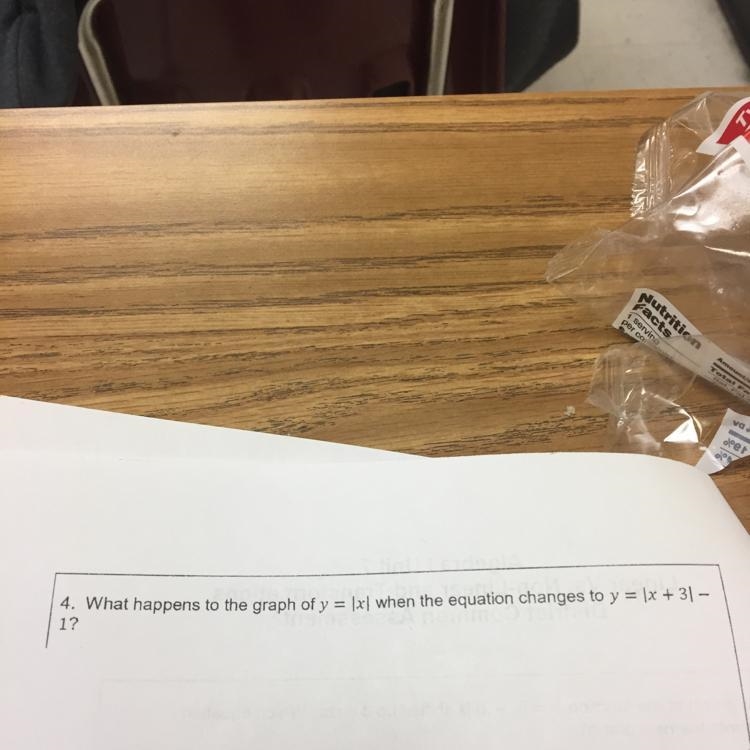 What happens to the graph of y=|x| when the equation changes to y=|x+3| - 1-example-1