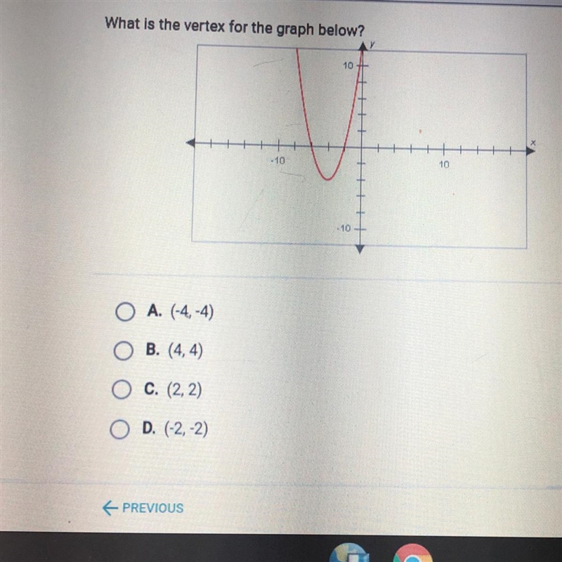 What is the vertex for the graph below?-example-1