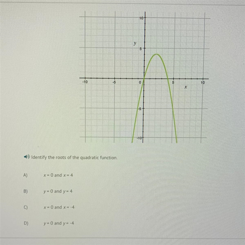 PLEASE HELP identify the roots of the quadratic function-example-1