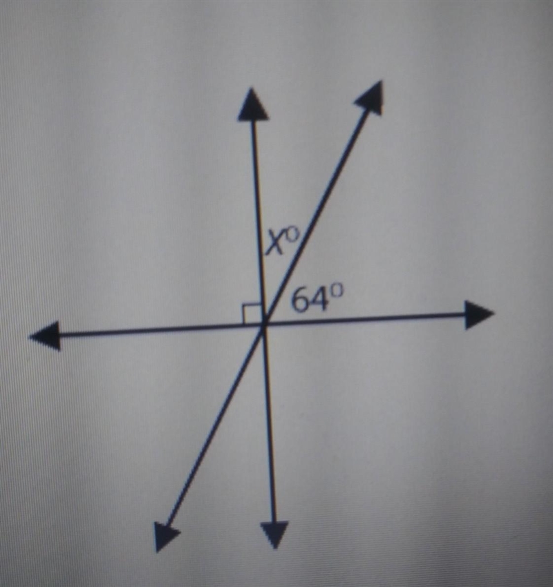 What is the value of x​-example-1