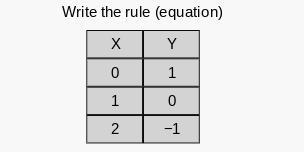 I'm in a March Madness Competition for Math, and I really need to win, so if you could-example-1