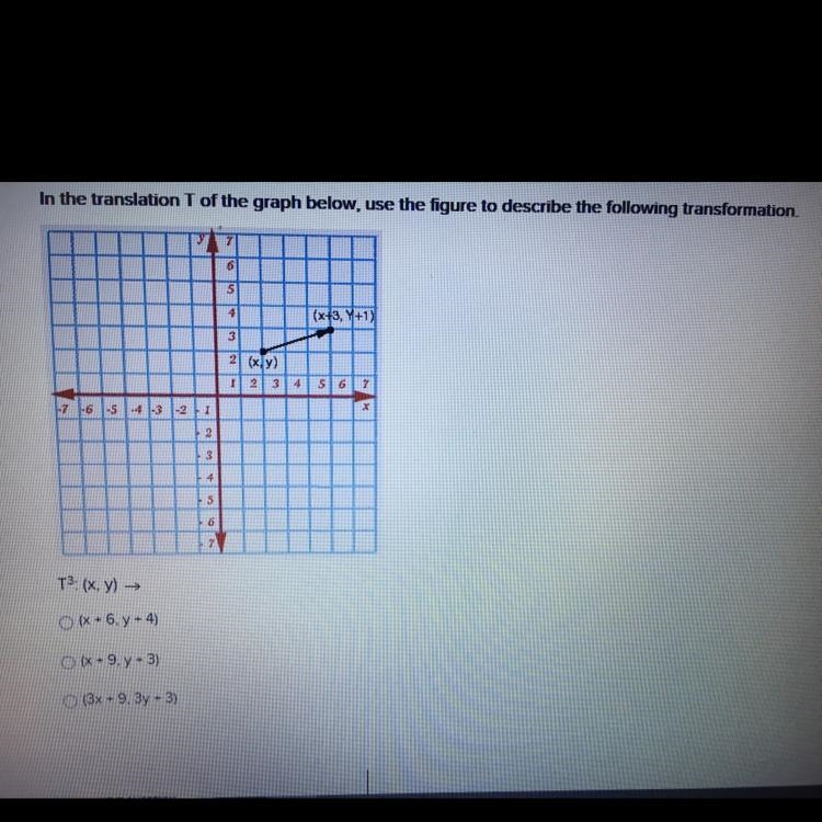 T^3: (x,y) —> Options are in the picture-example-1