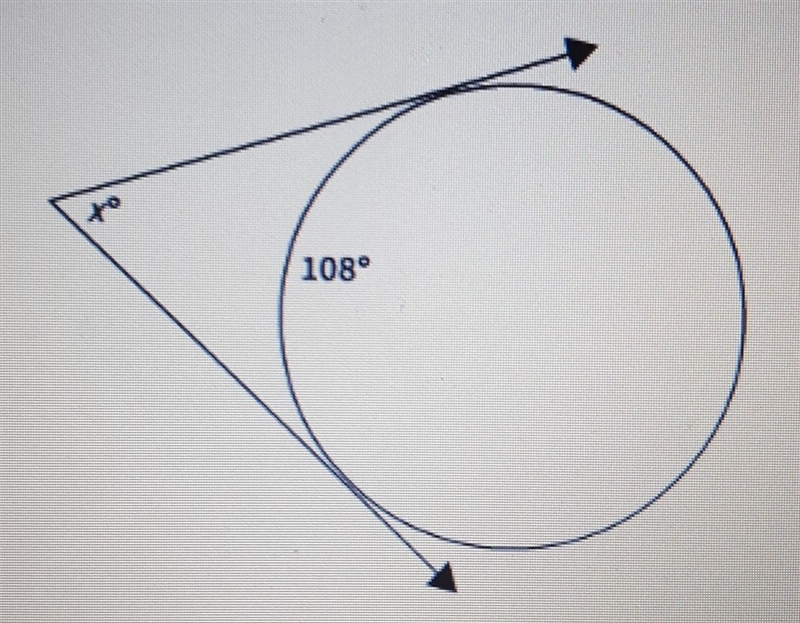 Find the value of x 86 79 65 72​-example-1