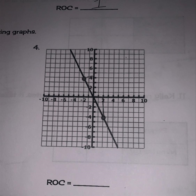 What is the rate of change??-example-1