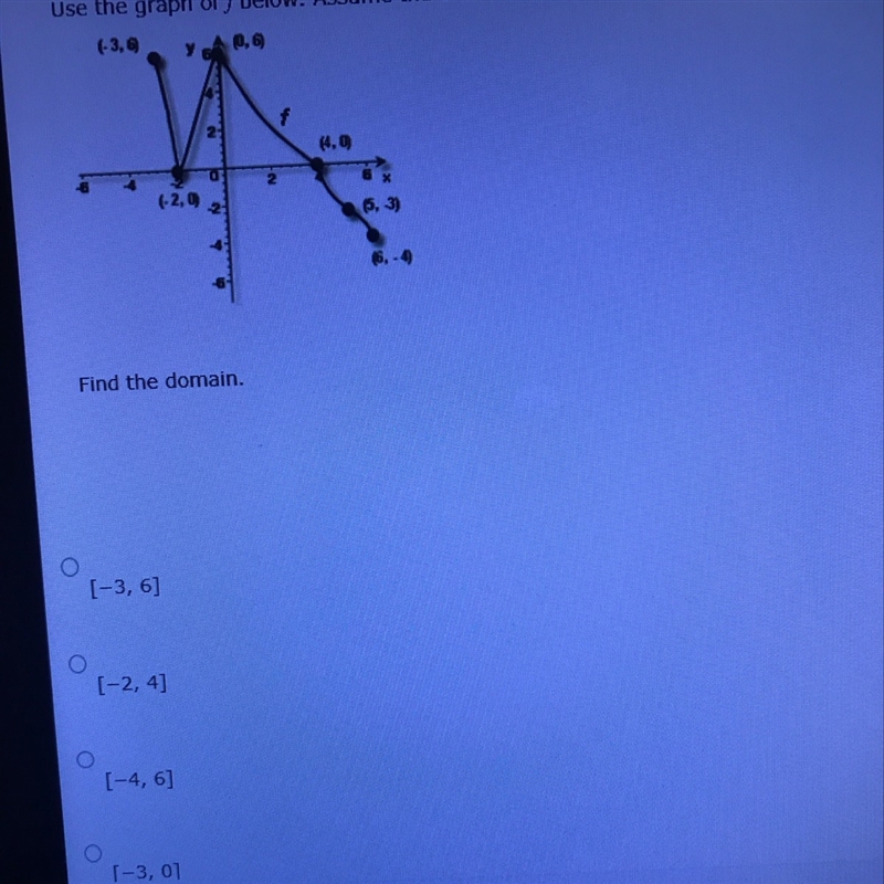 What is the domain?!-example-1