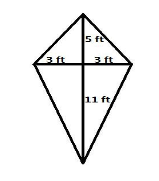 Find the area of these figures? these are two separate questions-example-1