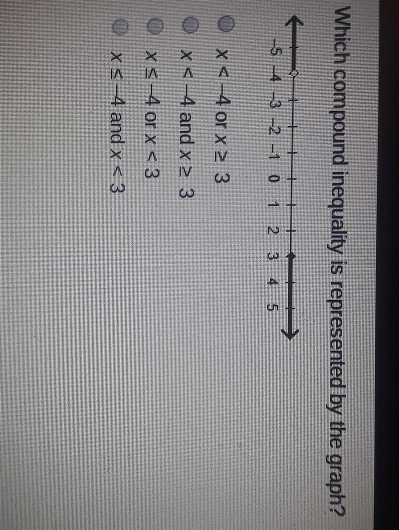 Which compound inequality is represented by the graph? x<-40x2>3 x<-4 and-example-1