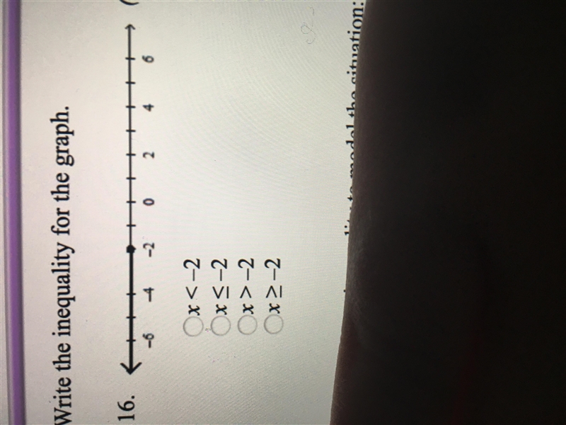 Write the inequality for the graph-example-1