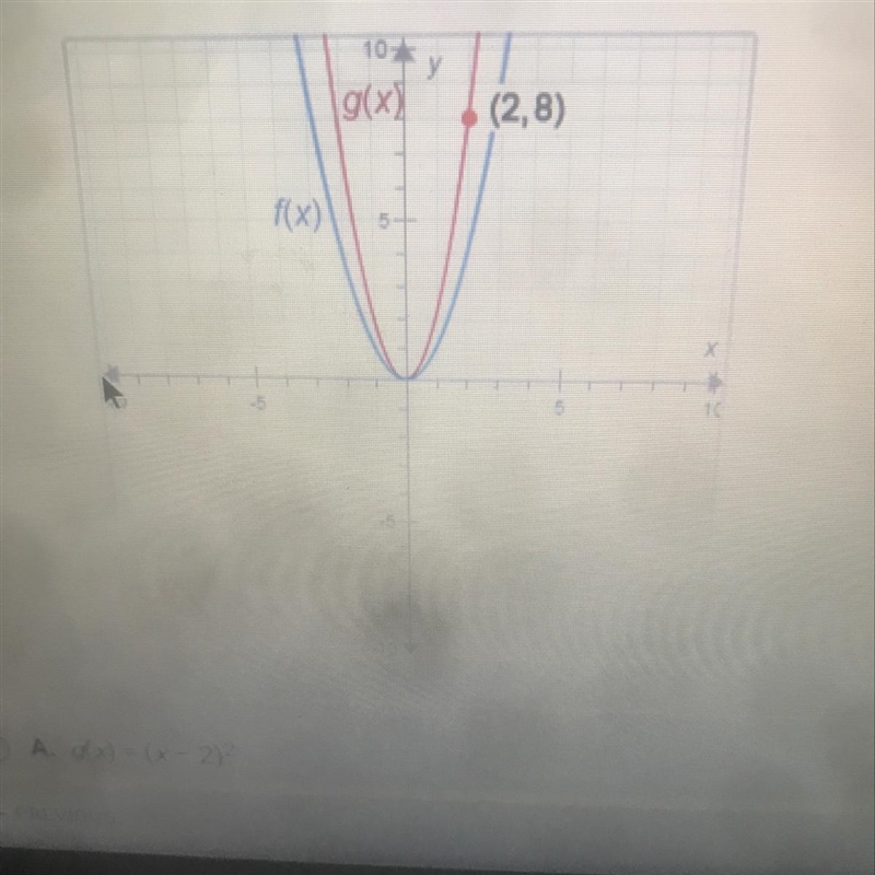 The functions fx) and g(x) are shown on the graph. f(x) = x2 What is g(x)?-example-1