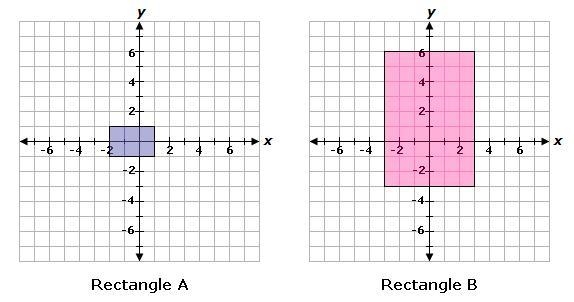 Which series of transformations shows that rectangle A is similar to rectangle B? A-example-1