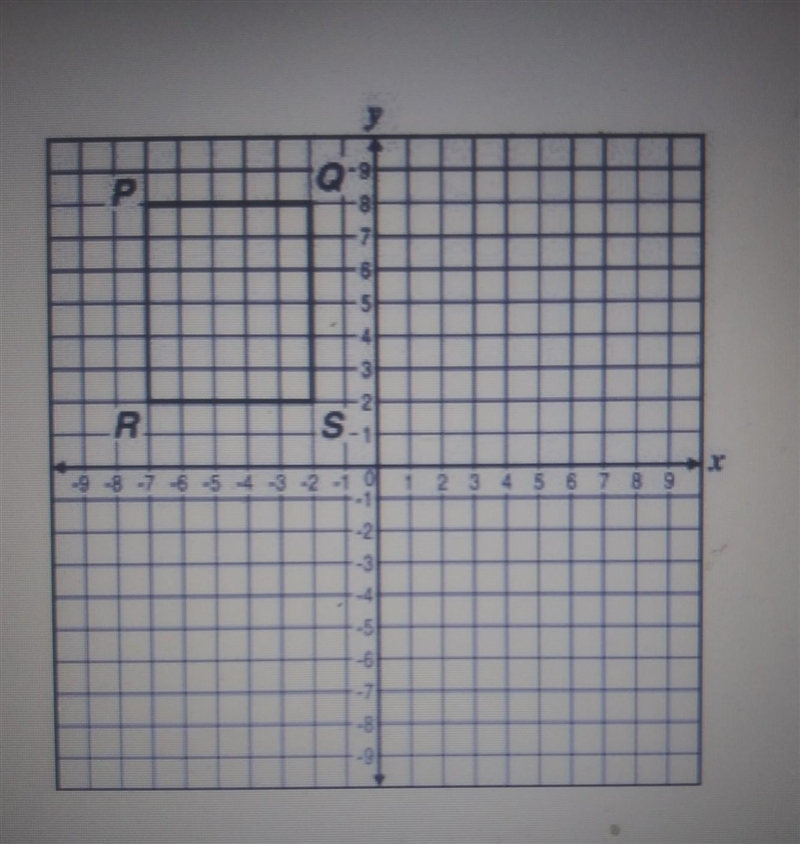 This rectangle below will be rotated 90° clockwise about PointS. Which coordinate-example-1