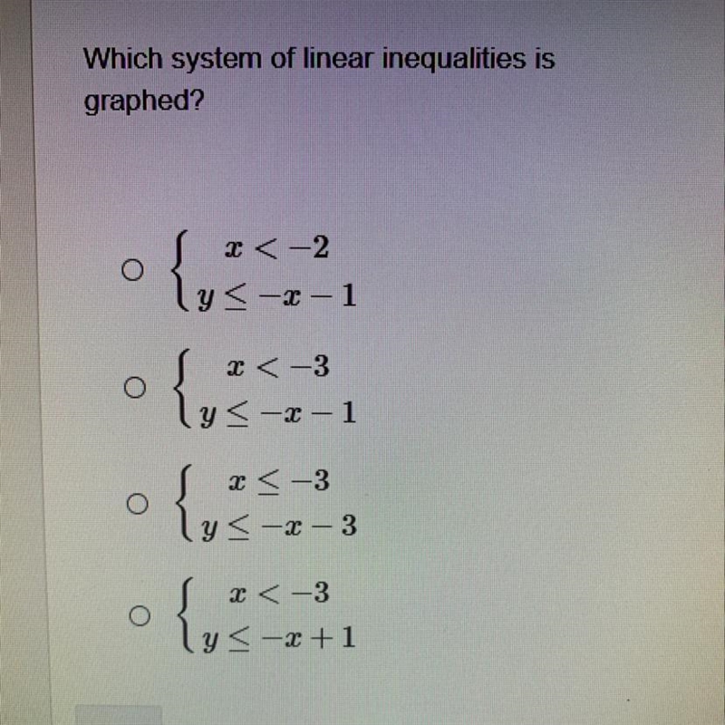 Which system of linear inequalities is graphed?-example-1