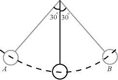 If a pendulum 20 centimeters long swings to an angle of from its center on each side-example-1