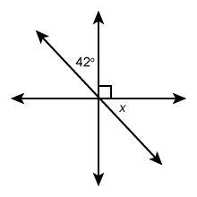 What is the measure of angle x? Enter your answer in the box. x = °-example-1