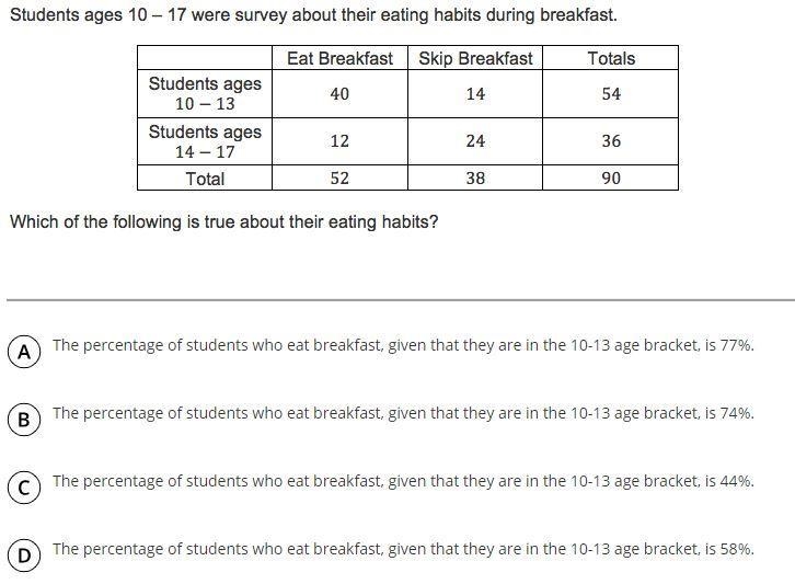 What is the percentage of students who eat breakfast, given that they are in the 10-13 age-example-1