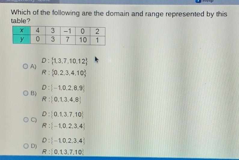 Which of the following are the domain and range represented by this table? ​-example-1