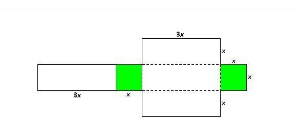 If x = 7 inches, what is the surface area of the geometric shape formed by this net-example-1