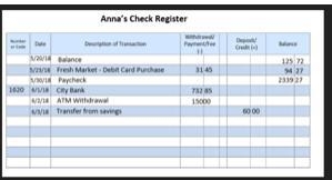 Which amount should be entered for the balance after Anna transfers money from savings-example-1