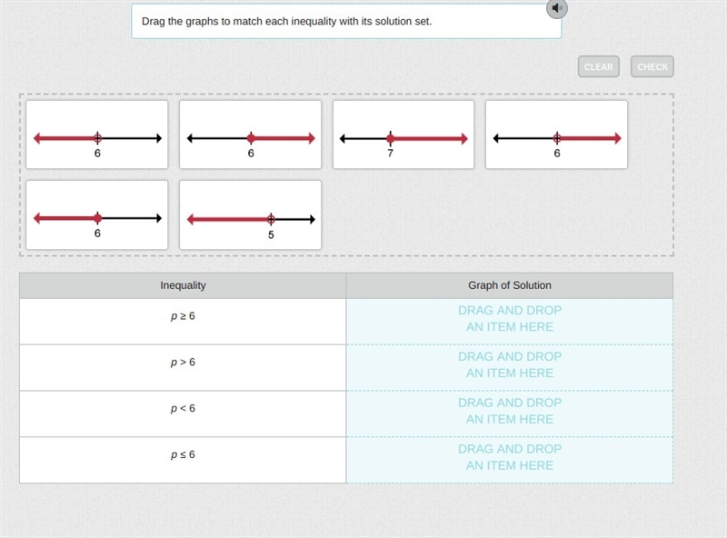 ANSWER FAST WHERE DO THEY GO :Drag the graphs to match each inequality with its solution-example-1