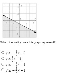 Its answer choice can some one PLEASE HELP ME?!?!-example-1