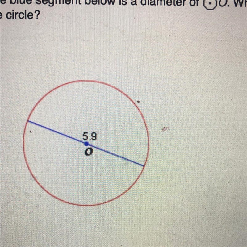 The blue segment below is a diameter of O. What is the the length of the radius of-example-1