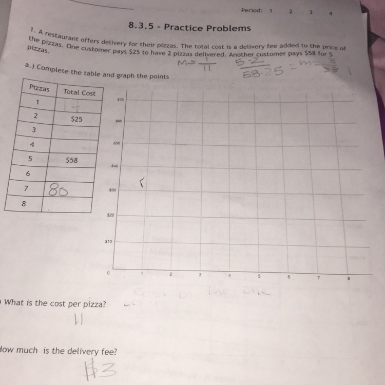 Could someone please help me answer the table and graph ?-example-1