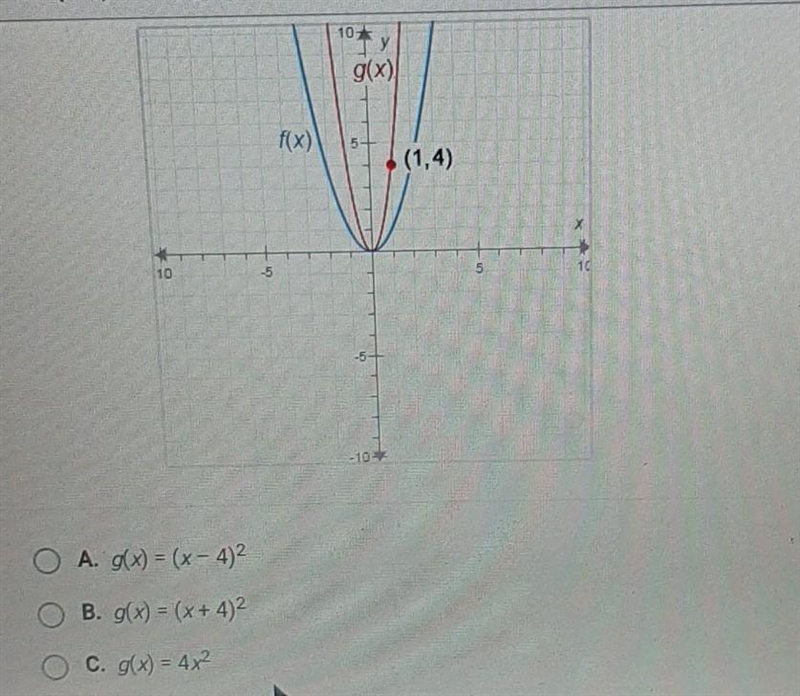 The functions x) and g(x) are shown on the graph. f(x) = x2 What is g(x)?​-example-1