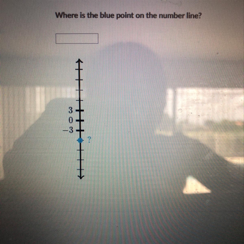 Where is the blue point on the number line?-example-1