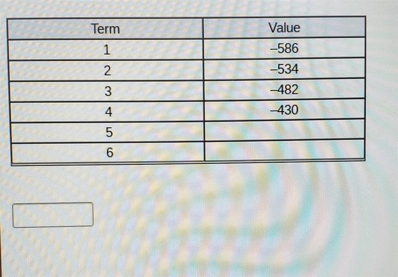 What's is the sixth term of the sequence shown in the table ​-example-1