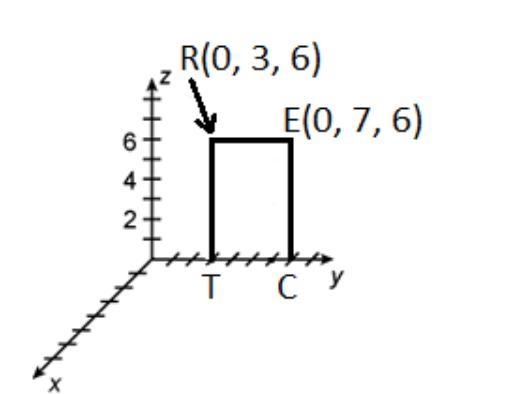 Rectangle RECT is rotated 360° about the y-axis. What is the resulting solid of revolution-example-1