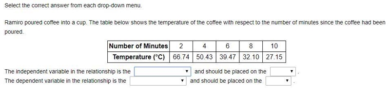 Help Please 1st. Drop Down Menu A.Number of Minutes B.Temperature 2nd. Drop Down Menu-example-1