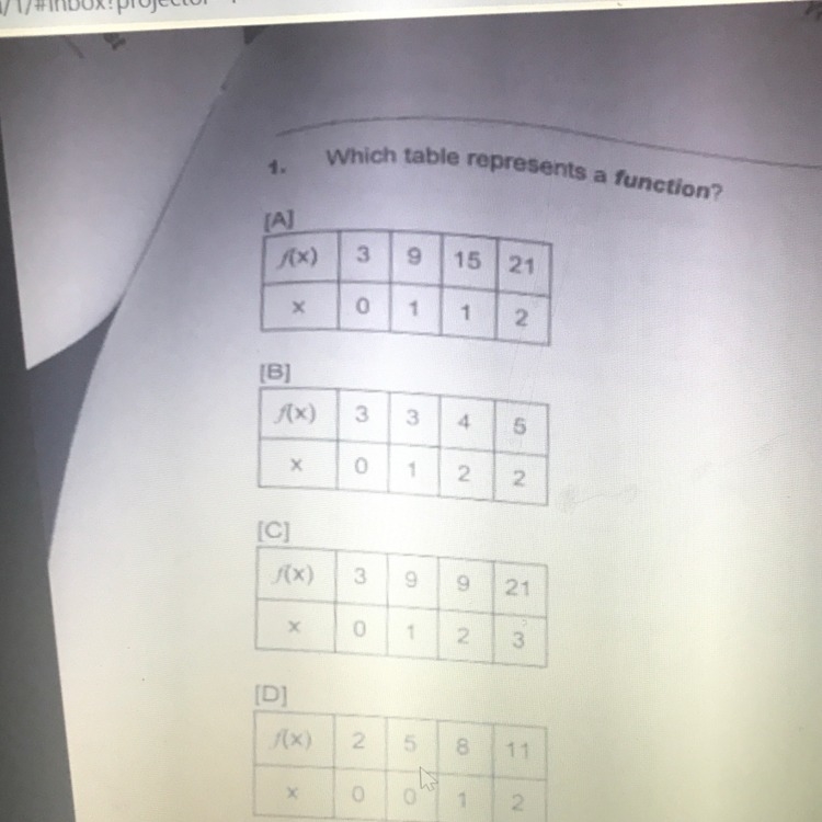 Which table represents a function-example-1