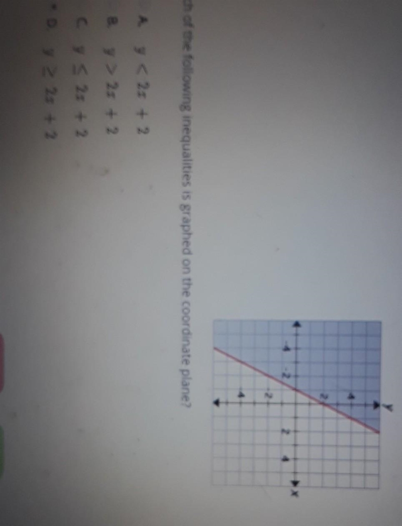 Pls help Which of the following inequalities is graphed on the coordinate plane? A-example-1