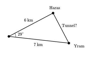 Nagrom the Dwarf Queen desires a tunnel through the mountain to connect her two wealthiest-example-1